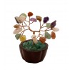 Gem Tree