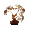 Gem Tree